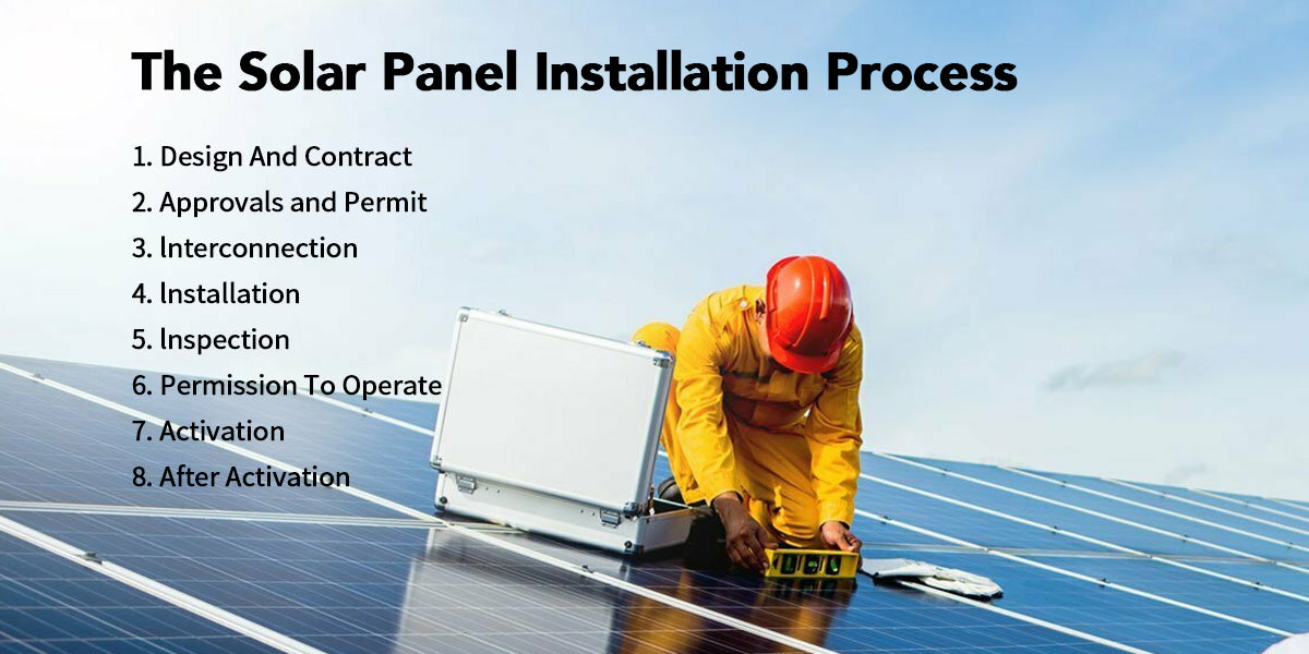 5 Essential Steps in the Solar Panel Installation Process – Renewgy