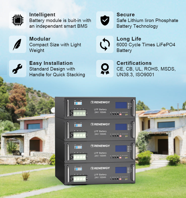 24V LiFePO4 Modular Battery 100Ah with LCD Display Power Storage Solution