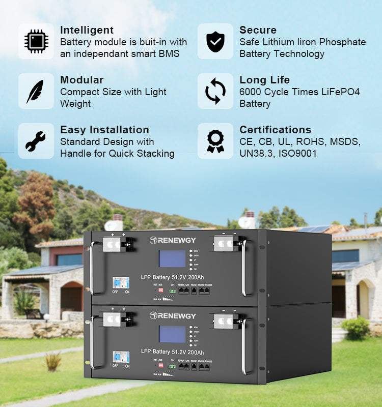 Modular LiFePO4 Battery 51.2V 200Ah with LCD Display for Solar Energy Storage Solution