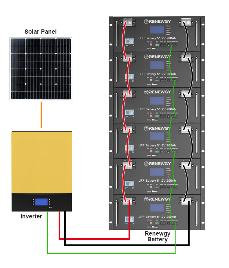 Modular LiFePO4 Battery 51.2V 200Ah with LCD Display for Solar Energy Storage Solution