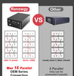 48V LiFePO4 Modular Battery - High Capacity 200Ah For Solar Storage Solution