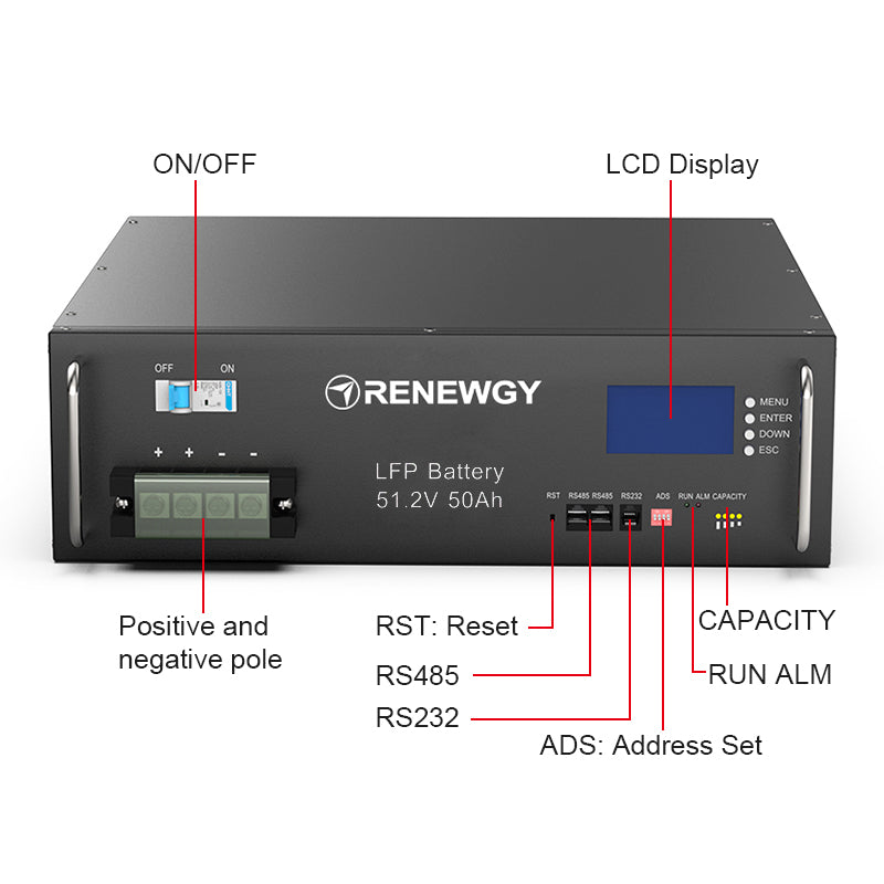 51.2V LiFePO4 Battery 50Ah with LCD Display for Telecom and Data Center Power Storage Solution